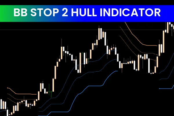 BB Stops 2 Hull Indicator