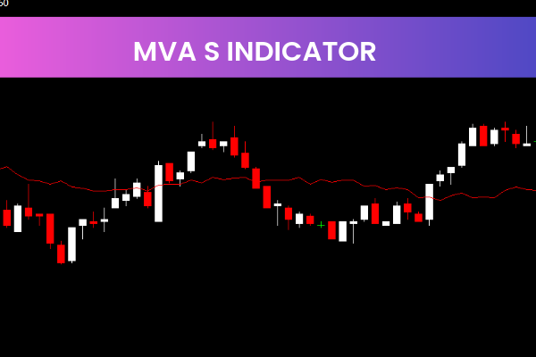 Mva S Indicator