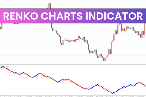 Renko Charts Indicator