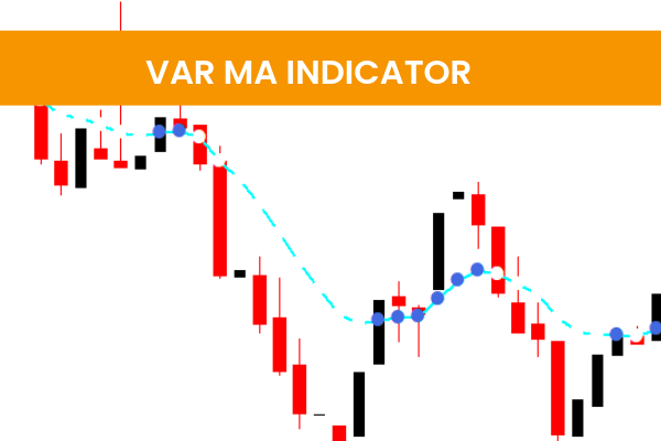 Var MA Indicator