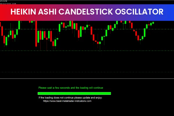 Heikin Ashi Candlestick Oscillator V2