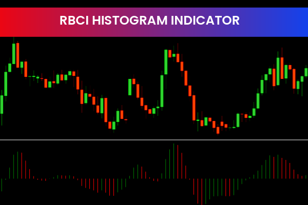 RBCI Histogram Indicator