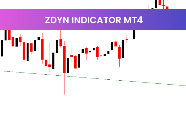 Zdyn Indicator mt4