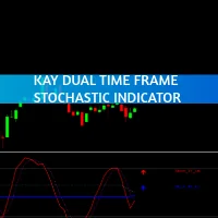 Kay Dual Time Frame Stochastic Indicator