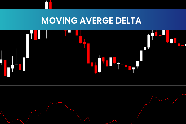 Moving Averge Delta