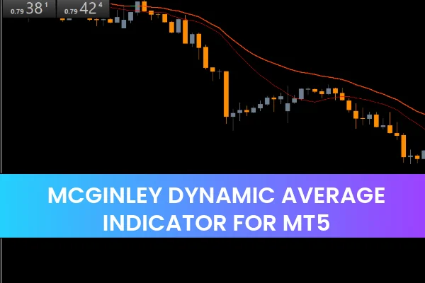 Mcginley Dynamic Average Indicator