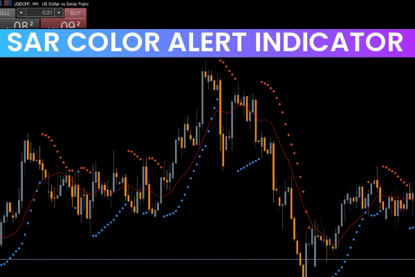 SAR Color Alert Indicator