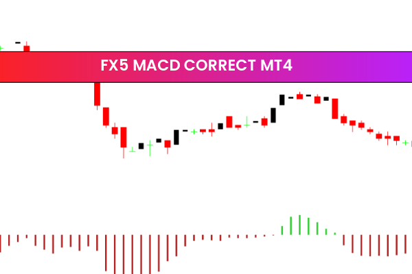 Fx5 Macd Correct MT4