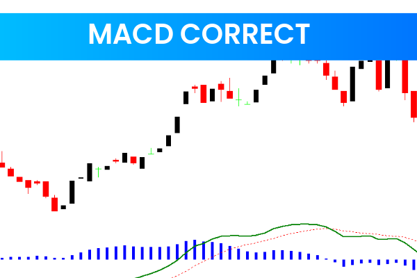 MACD Correct V2
