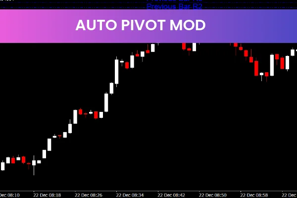 Auto Pivot Mod
