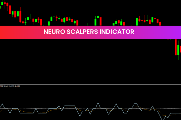 Neuro Scalpers indicator
