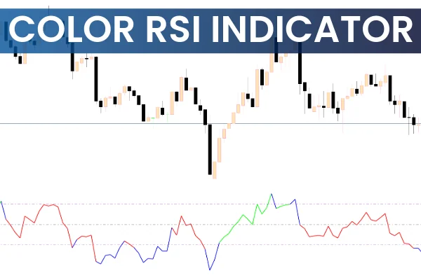 Color RSI Indicator