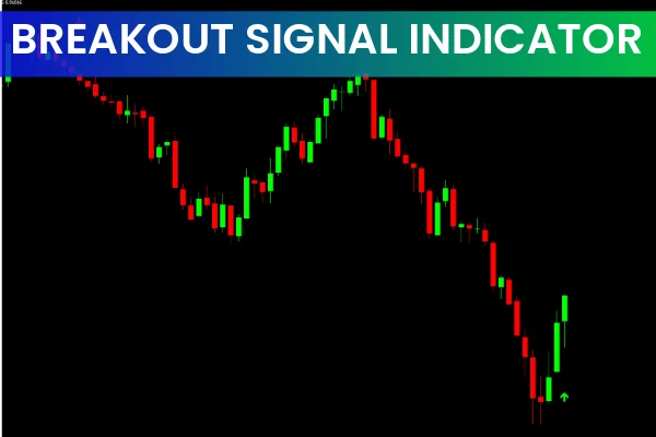 Breakout Signal Indicator