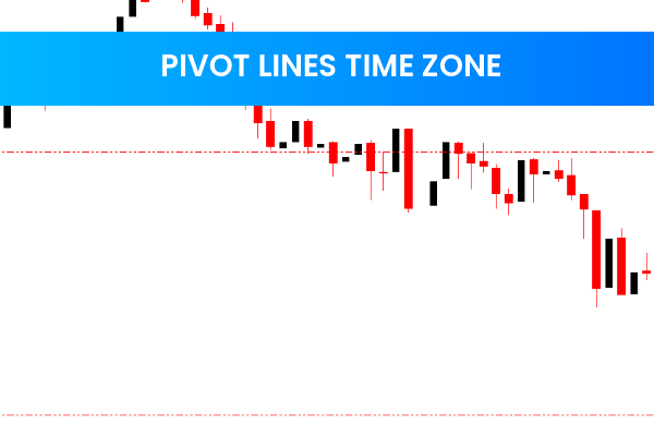 Pivot Lines Time Zone