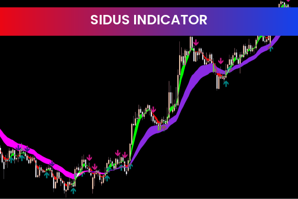 Sidus Indicator for mt5
