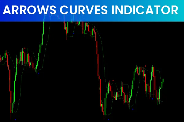 Arrows Curves Indicator