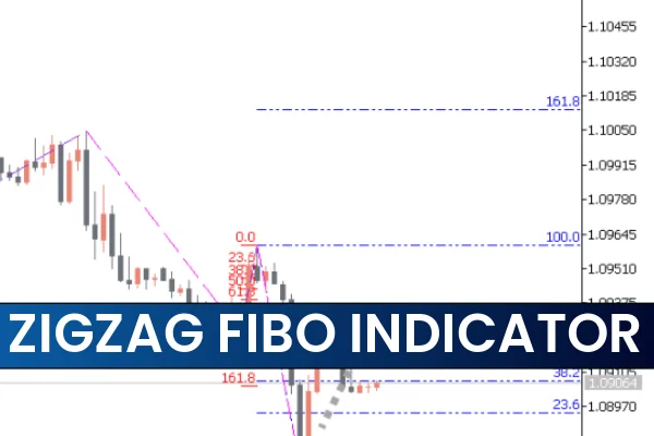 Zigzag Fibo Indicator