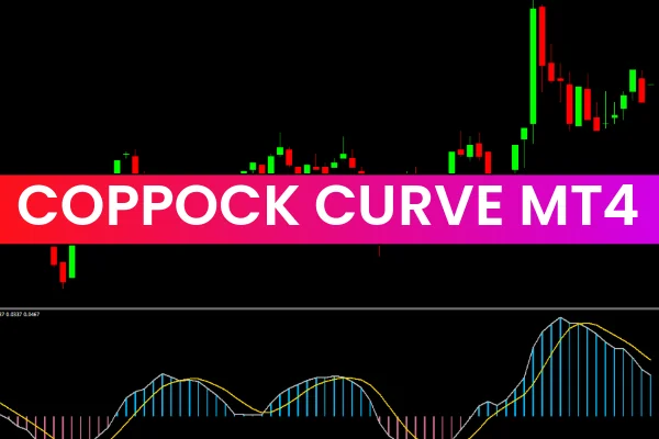 Coppock Curve