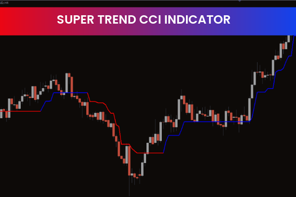 Super Trend CCI Indicator