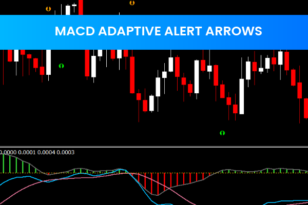 Macd Adaptive Alert Arrows