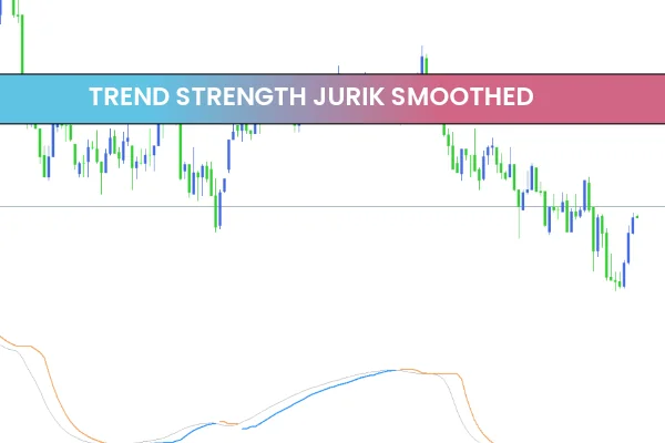 Trend Strength Jurik Smoothed