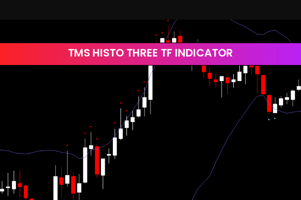 Bollinger Band Toucher