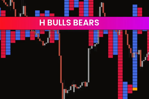 H Bulls Bears