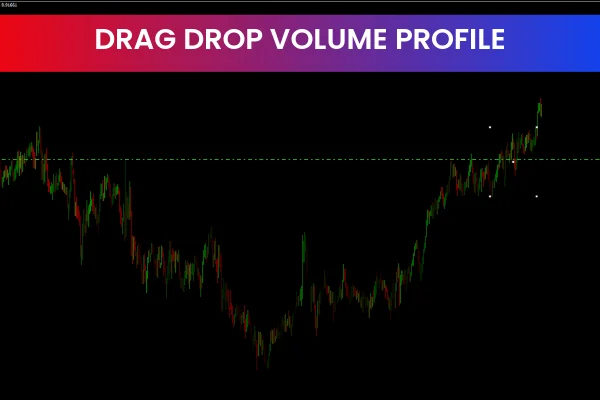 Drag Drop Volume Profile