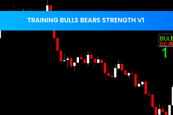 Training Bulls Bears Strength V1