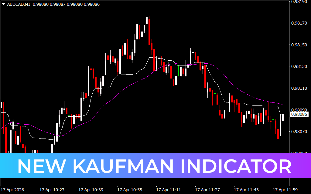 NEW KAUFMAN INDICATOR
