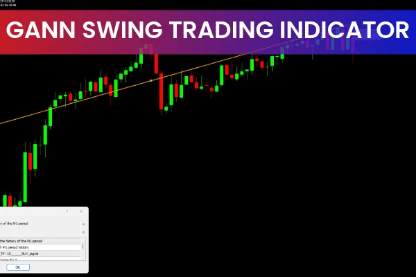 Gann Swing Trading Indicator