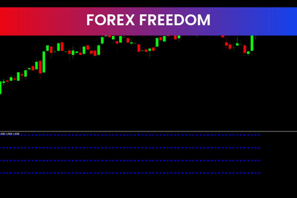 Forex Freedom