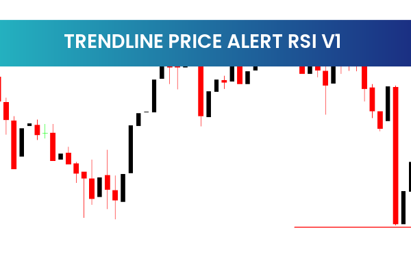 Trendline Price Alert RSI V1