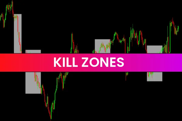 Kill Zones