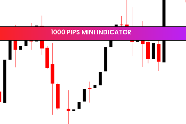 1000 Pips Mini Indicator