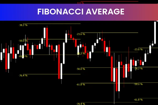 Fibonacci Average