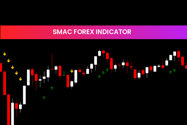 SMAC Forex Indicator