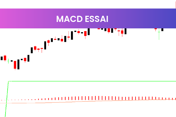 Macd Essai