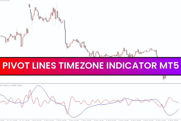 Pivot Lines TimeZone Indicator MT5
