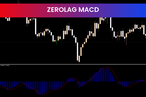 Zerolag MACD for mt5