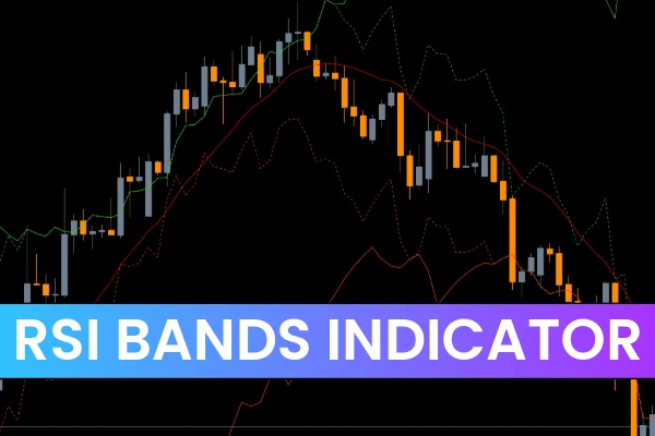 RSI Bands Indicator
