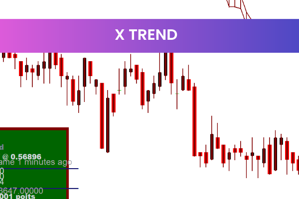 X Trend