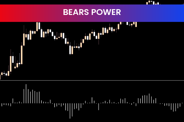 Bears Power for mt5