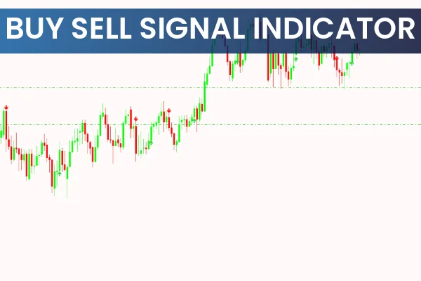 Buy Sell Signal Indicator