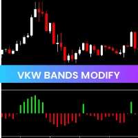 VKW Bands Modify