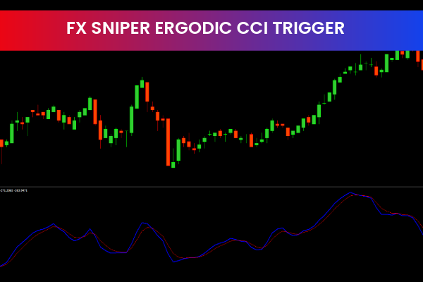 FX Sniper Ergodic CCI Trigger Indicator