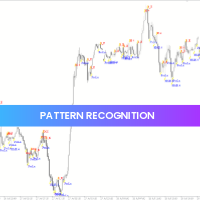 Pattern Recognition for mt5