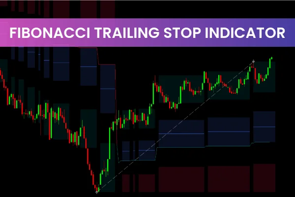 Fibonacci Trailing Stop Indicator