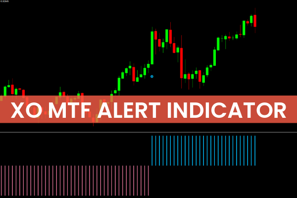 XO MTF Alerts Indicator