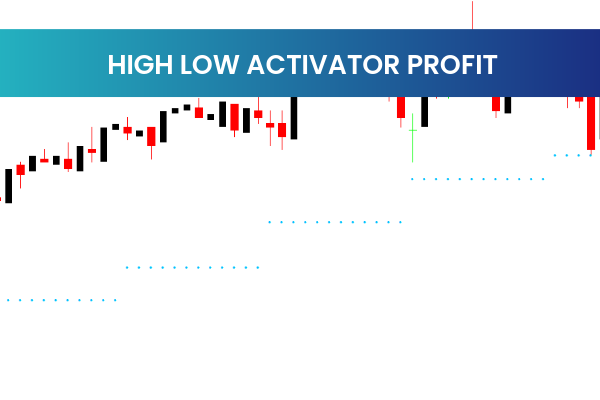 High Low Activator Profit